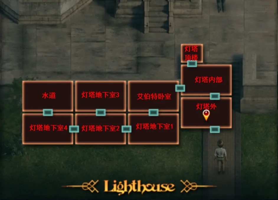 纳迪亚之宝 探索收集 预览图 2